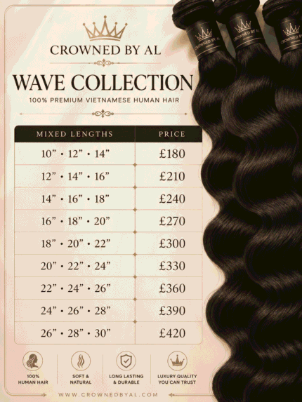 wavy collection